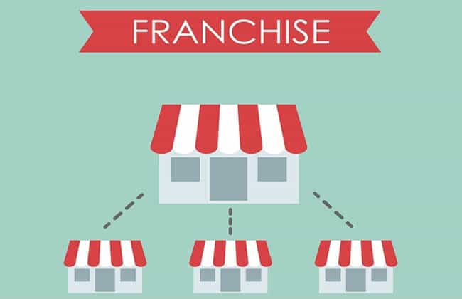 Franchise Popular Di Indonesia Tahun 2024