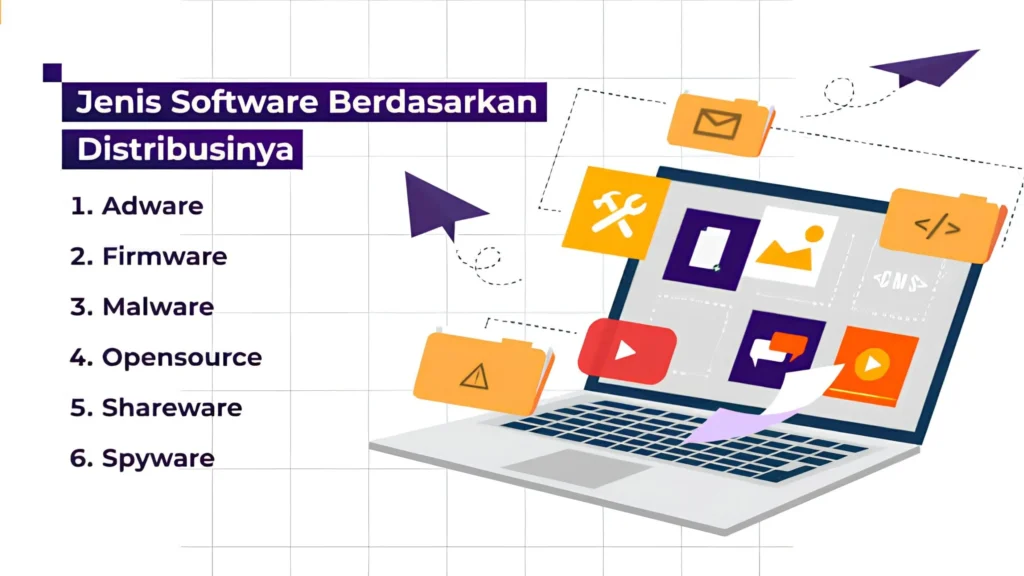 Pengertian Software Komputer
