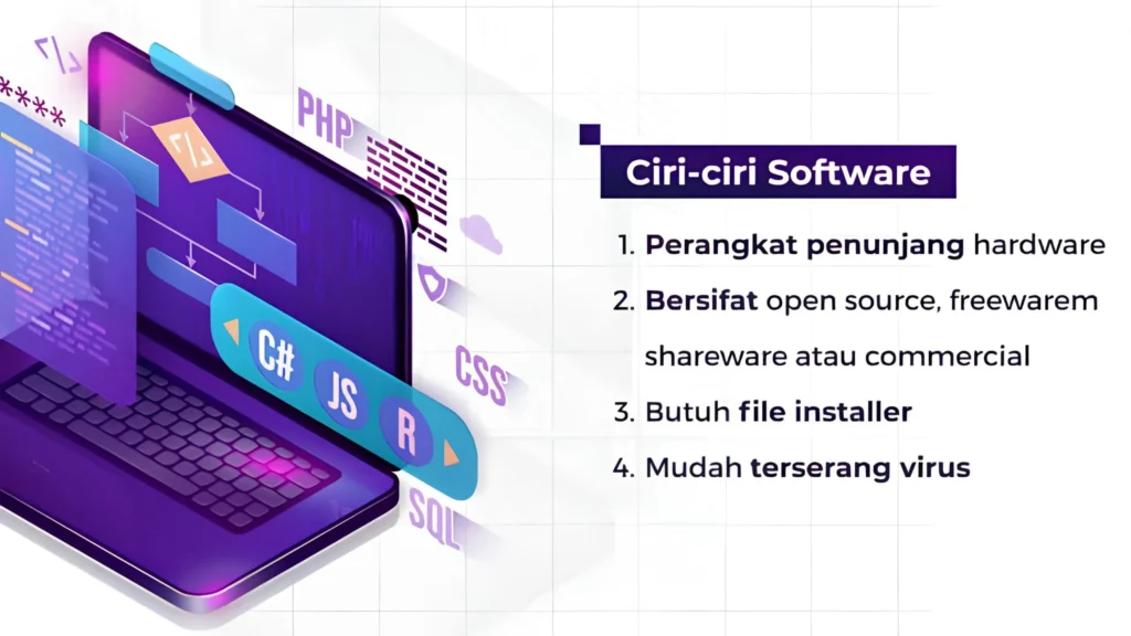 Tips Memilih Software yang Aman