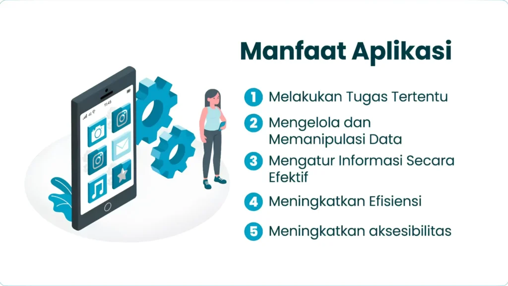 Bagaimana Cara Kerja Aplikasi Digital