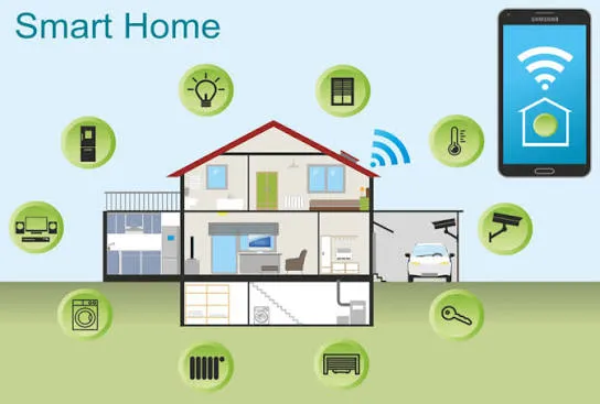 Masa Depan Smart Home Assistant Semakin Cerdas